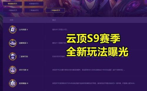 云顶s9爆料最新,揭秘新赛季神秘英雄与战术革新  第2张